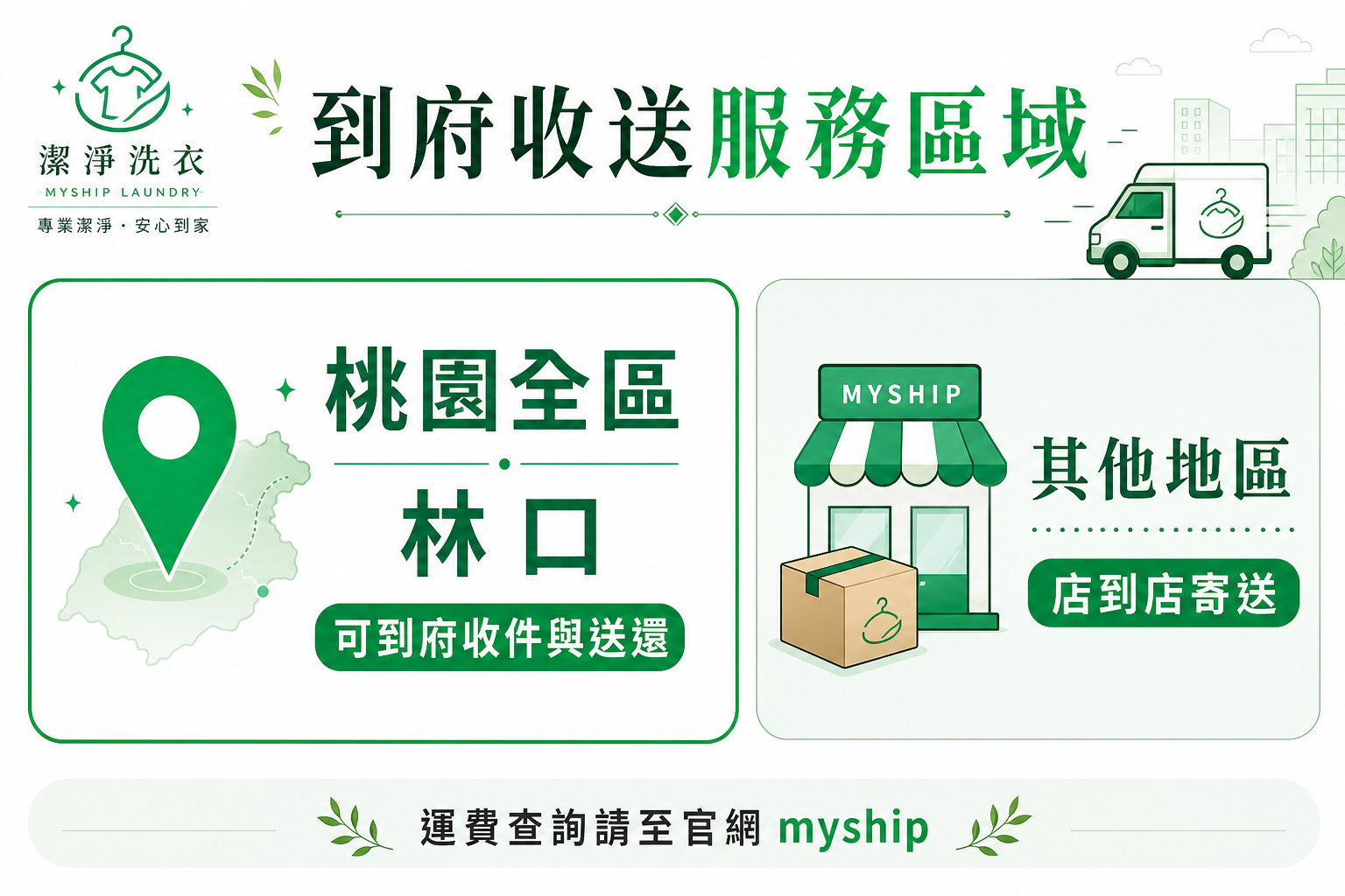 到府收送服務區域說明